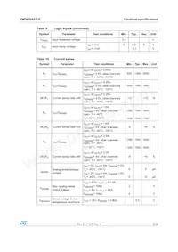 VND830AEPTR-E Datasheet Page 9
