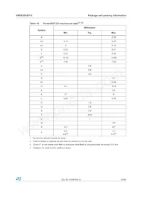 VND830AEPTR-E Datasheet Page 23