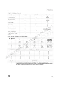 VND830ASP Datasheet Page 5