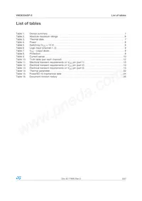 VND830ASP-E Datasheet Page 3