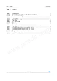 VND830E-E Datasheet Page 3