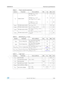 VND830E-E Datasheet Page 8