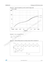 VND830LSP Datasheet Page 21