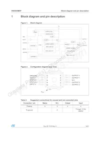 VND830MSP13TR Datasheet Page 5