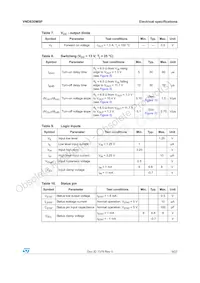 VND830MSP13TR Datasheet Page 9