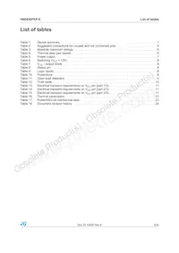 VND830PEPTR-E Datasheet Page 3