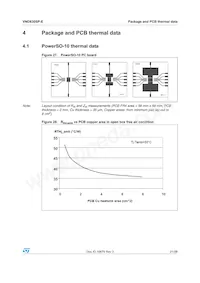 VND830SP-E Datasheet Page 21