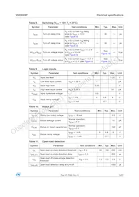 VND830SP13TR Datasheet Page 9