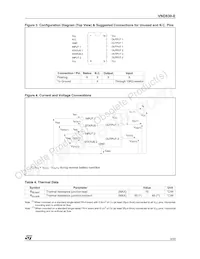 VND830TR-E Datasheet Pagina 3