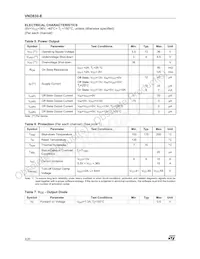 VND830TR-E Datasheet Page 4