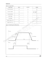 VND830TR-E Datasheet Page 6