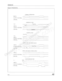 VND830TR-E Datasheet Page 8