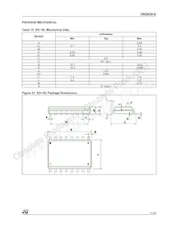 VND830TR-E Datasheet Page 17