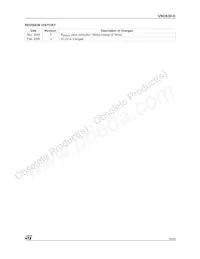 VND830TR-E Datasheet Page 19