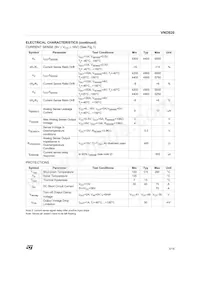 VND92013TR Datasheet Page 5