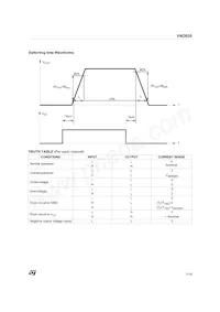 VND92013TR Datasheet Page 7