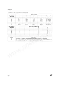 VND92013TR Datasheet Page 8