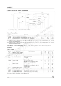 VND920TR-E Datasheet Page 4
