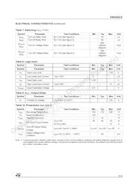VND920TR-E Datasheet Page 5