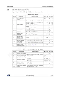 VNH2SP30TR-E Datasheet Page 9