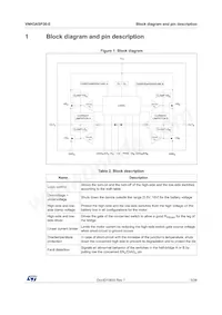 VNH3ASP30TR-E Datasheet Page 5