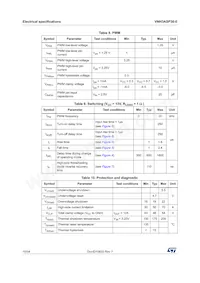 VNH3ASP30TR-E Datasheet Pagina 10