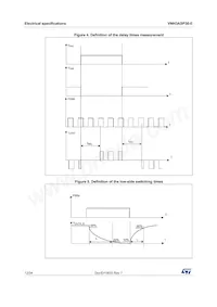 VNH3ASP30TR-E Datasheet Page 12