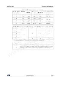 VNH3ASP30TR-E Datasheet Page 15