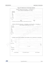 VNH3ASP30TR-E Datasheet Page 23