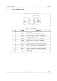 VNI2140JTR Datasheet Page 4