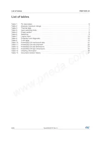 VNI4140KTR-32 Datasheet Page 4