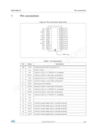 VNI4140KTR-32 Datasheet Page 5