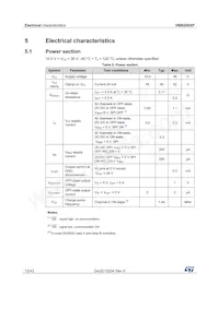 VNI8200XP Datasheet Pagina 12