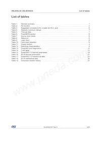 VNL5030JTR-E數據表 頁面 3