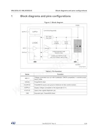 VNL5030JTR-E Datasheet Page 5