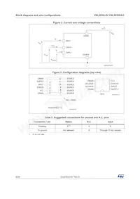 VNL5030JTR-E Datasheet Page 6