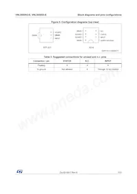 VNL5050S5-E Datasheet Page 7