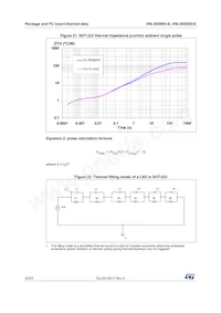 VNL5050S5-E Datasheet Page 20