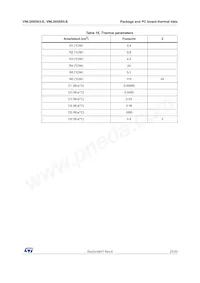 VNL5050S5-E Datasheet Page 21