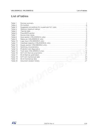 VNL5090N3TR-E Datasheet Page 3