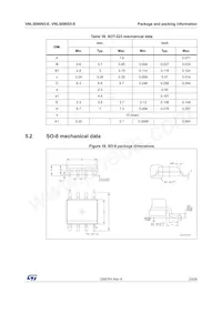 VNL5090N3TR-E Datasheet Page 23