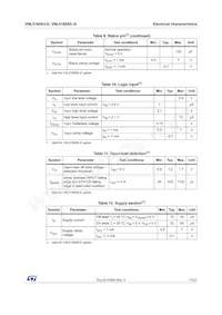 VNL5160S5TR-E Datasheet Page 11
