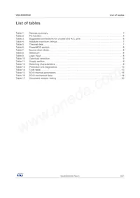 VNL5300S5-E Datasheet Page 3