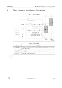 VNLD5090-E Datasheet Page 5
