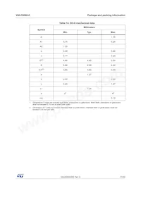 VNLD5090-E Datasheet Page 17