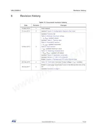 VNLD5090-E Datasheet Page 19