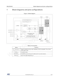 VNLD5160TR-E Datasheet Page 5