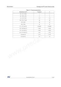 VNLD5160TR-E Datasheet Page 15