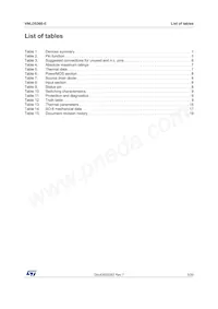VNLD5300-E Datasheet Page 3