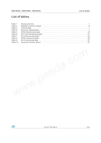 VNN1NV04TR-E Datasheet Page 3